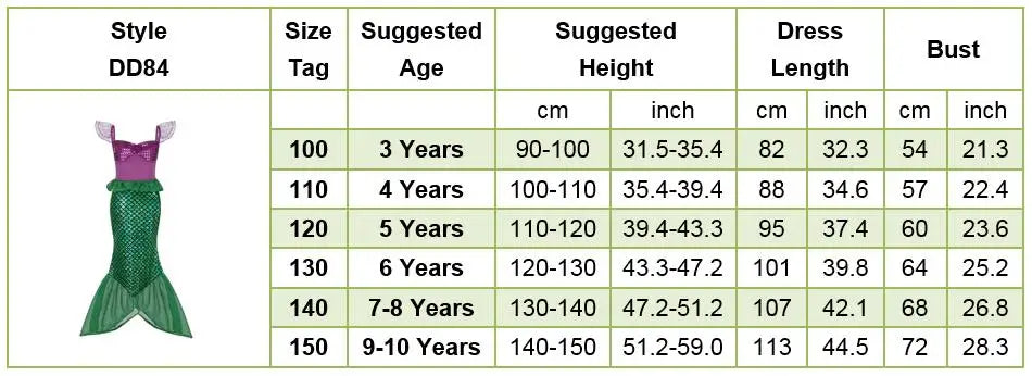 Kids Princess Tops and Skirt Little Girls Jasmine Carnival Clothing Set Children Summer Party Clothing Kids Cosplay Dresses